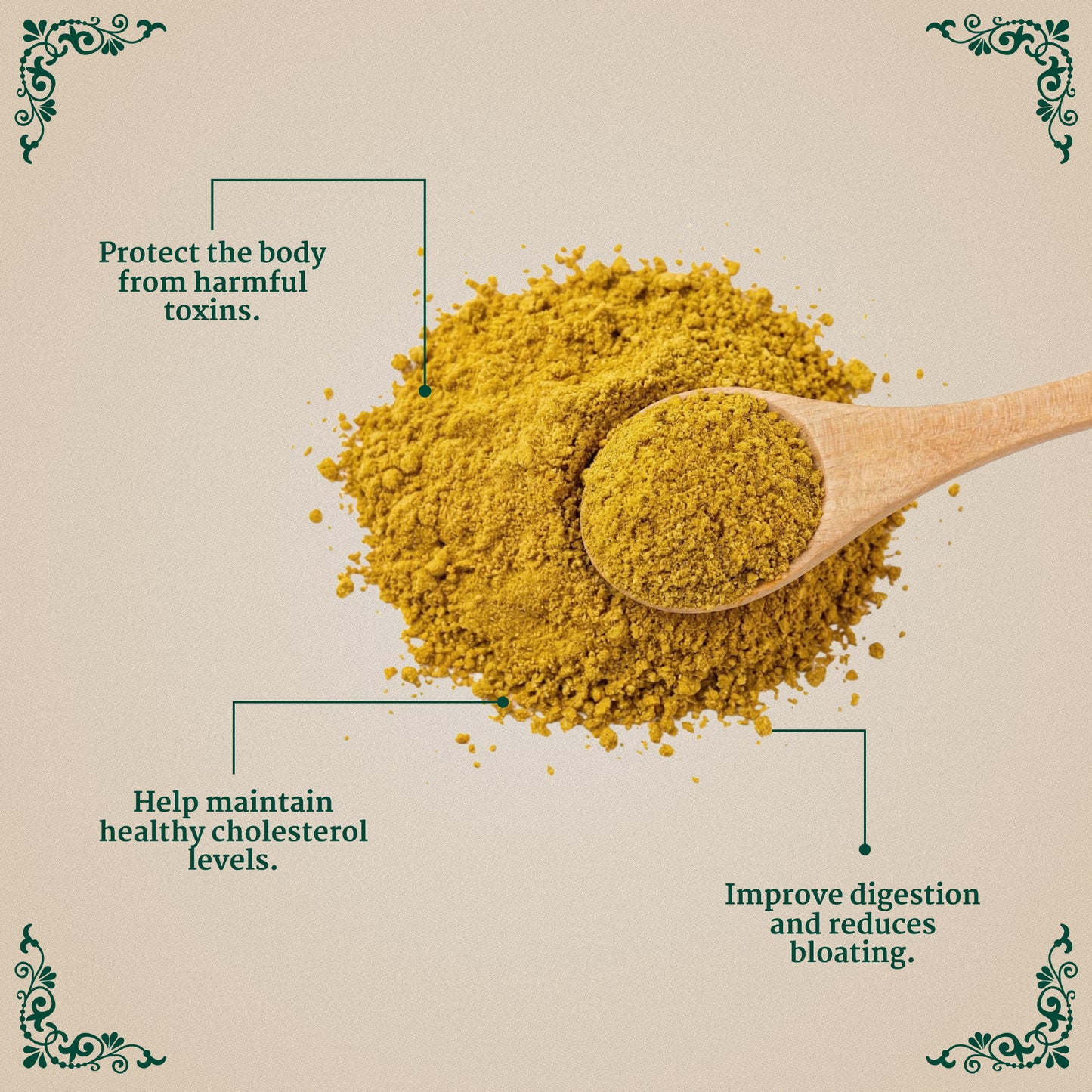 Coriander Powder | UK Masala | 100% Organic